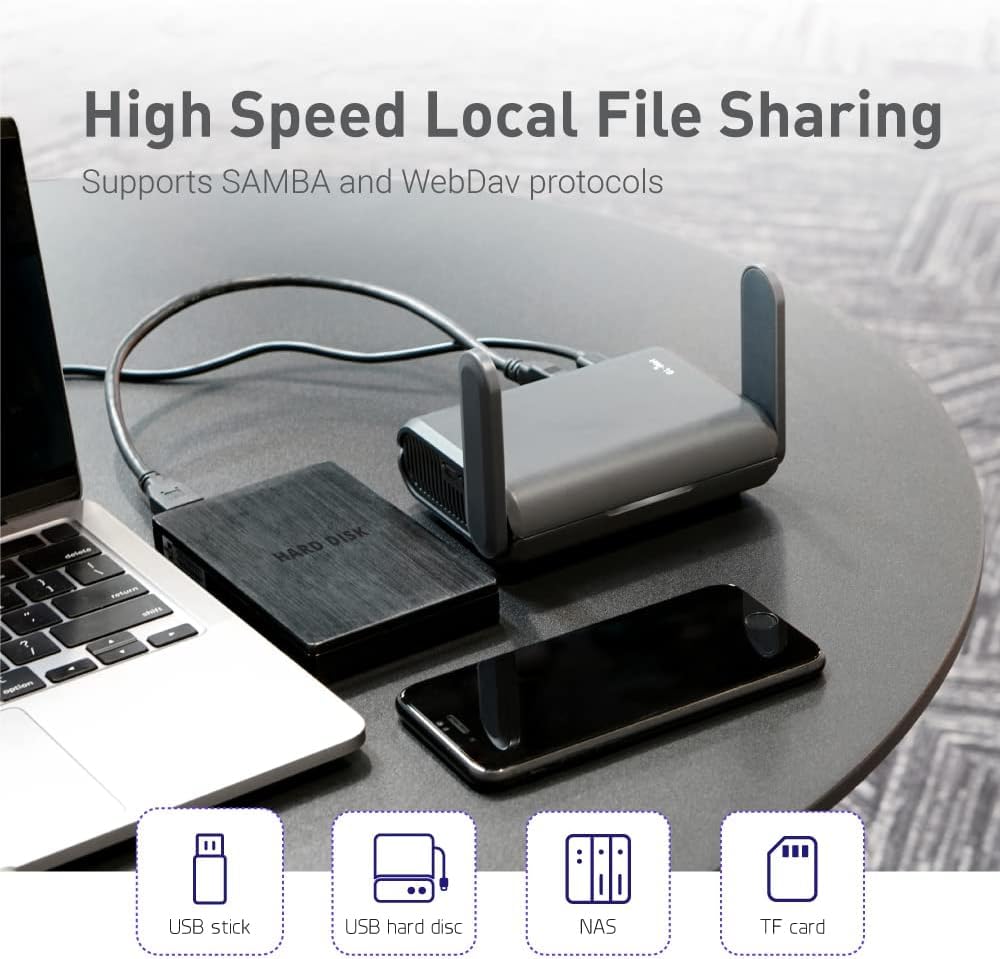 Amazon.com: GL.iNet GL-AXT1800 (Slate AX) 便攜式旅行路由器